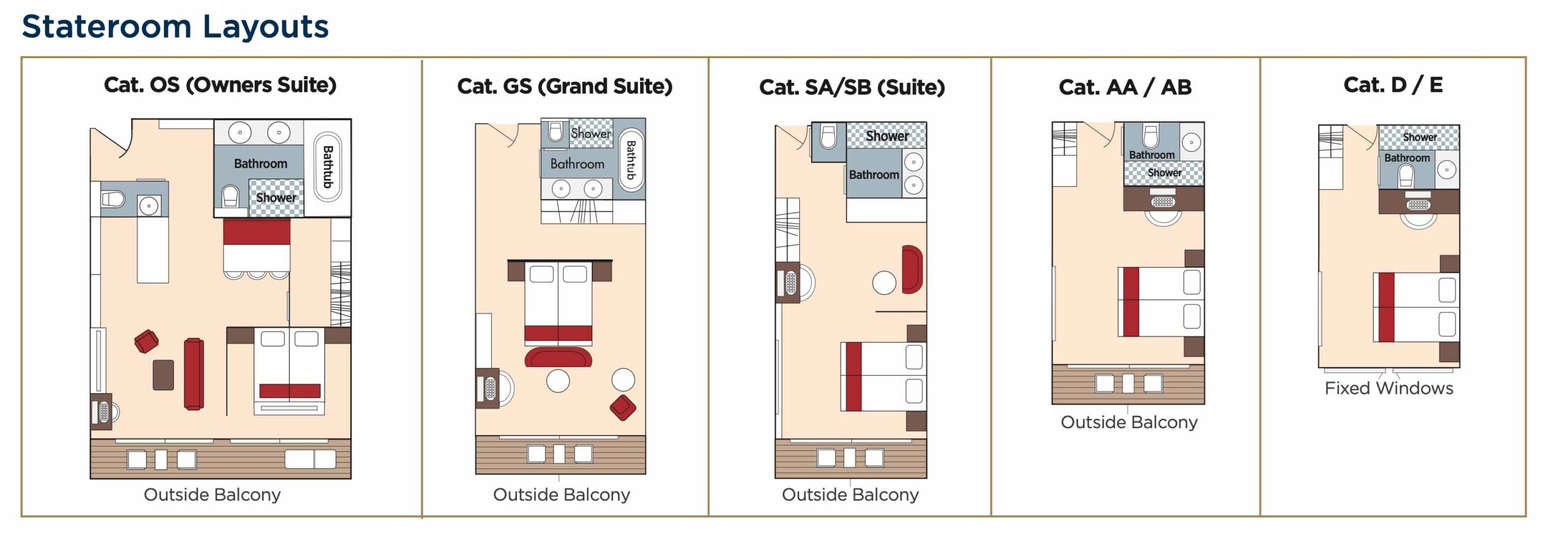 Cabin-Category